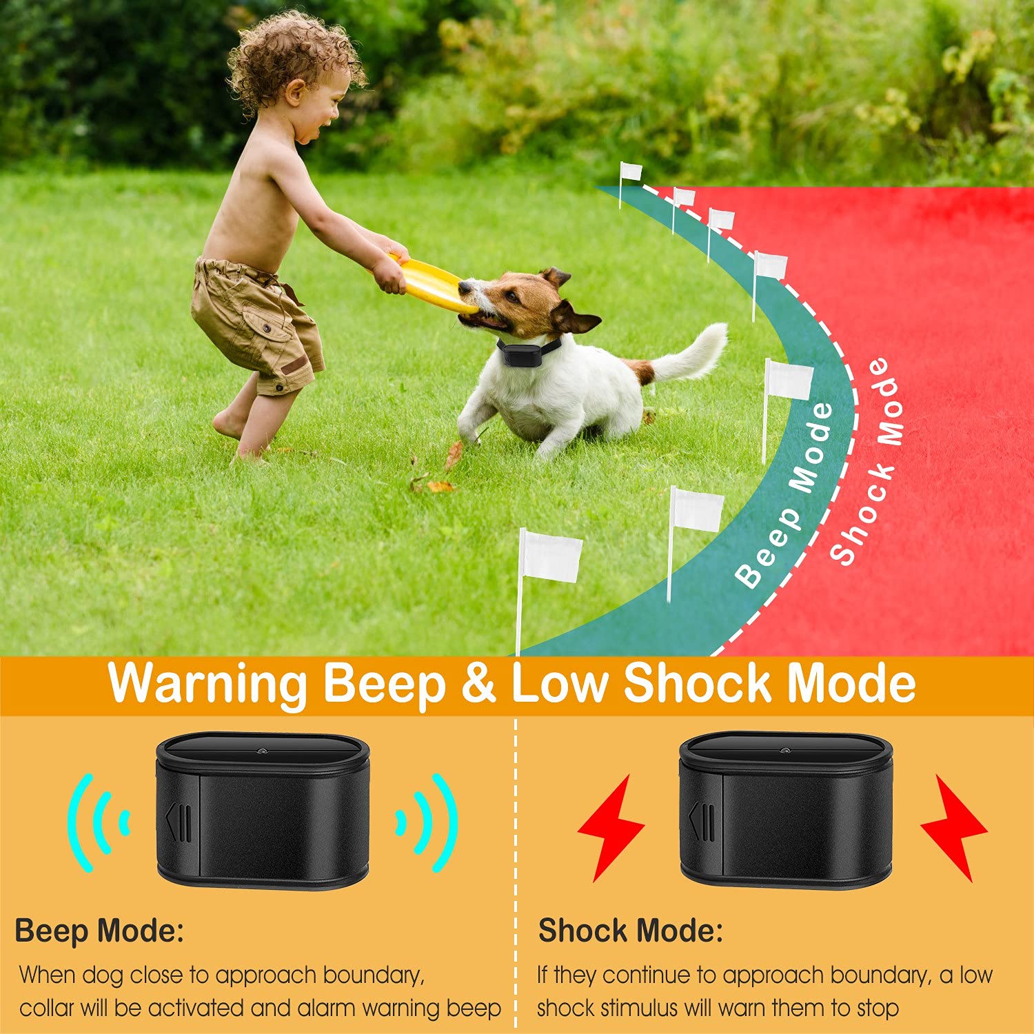 Imountek Electric Dog Fence System Electric Fence For Dogs Pet Tone Shock Boundary Containment Water Resistant Collar Receiver F